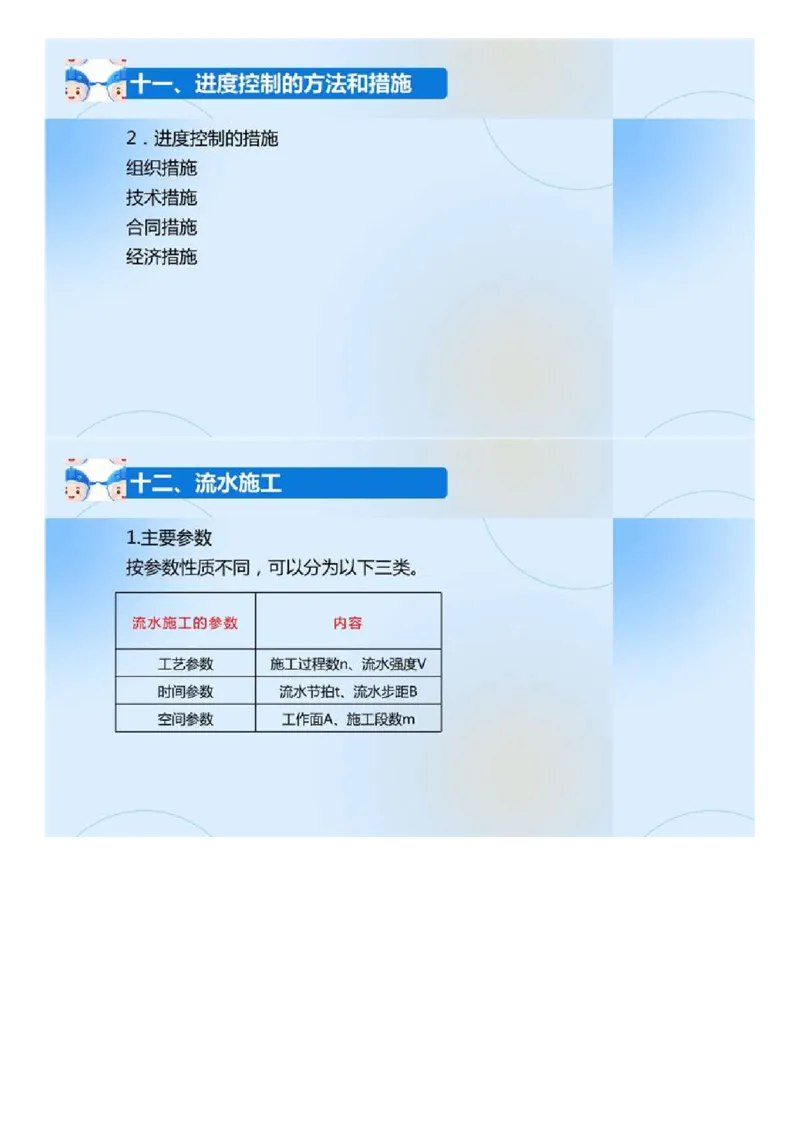 02.《建设工程目标控制-交通》冲关直播密训（2）.mp4_监理工程师_2025监理工程师_2025年监理工程师SVIP_2025年监理交通控制SVIP_04-冲刺串讲✿考点强化✿小灶集训_讲义