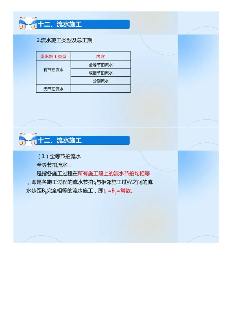 02.《建设工程目标控制-交通》冲关直播密训（2）.mp4_监理工程师_2025监理工程师_2025年监理工程师SVIP_2025年监理交通控制SVIP_04-冲刺串讲✿考点强化✿小灶集训_讲义