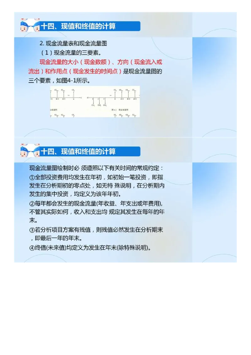 02.《建设工程目标控制-交通》冲关直播密训（2）.mp4_监理工程师_2025监理工程师_2025年监理工程师SVIP_2025年监理交通控制SVIP_04-冲刺串讲✿考点强化✿小灶集训_讲义