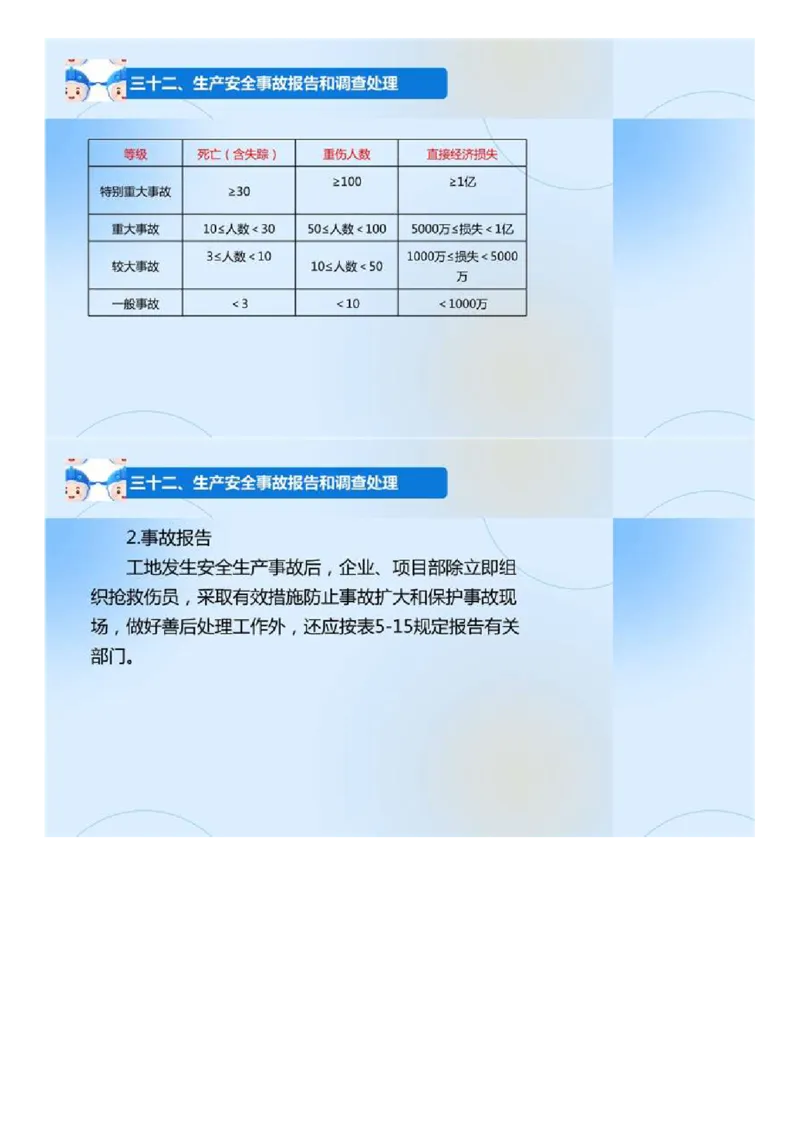 02.《建设工程目标控制-交通》冲关直播密训（2）.mp4_监理工程师_2025监理工程师_2025年监理工程师SVIP_2025年监理交通控制SVIP_04-冲刺串讲✿考点强化✿小灶集训_讲义