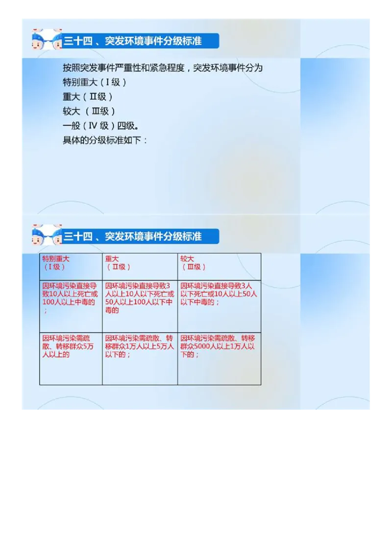 02.《建设工程目标控制-交通》冲关直播密训（2）.mp4_监理工程师_2025监理工程师_2025年监理工程师SVIP_2025年监理交通控制SVIP_04-冲刺串讲✿考点强化✿小灶集训_讲义