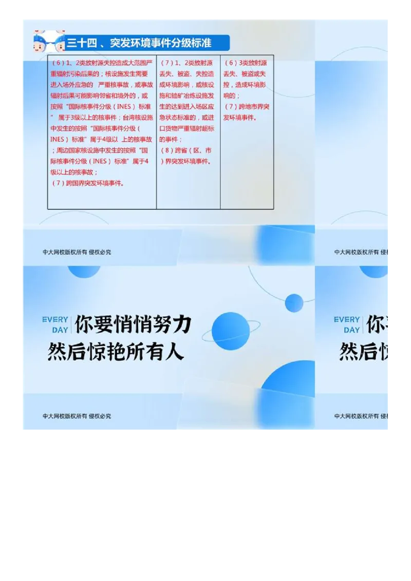 02.《建设工程目标控制-交通》冲关直播密训（2）.mp4_监理工程师_2025监理工程师_2025年监理工程师SVIP_2025年监理交通控制SVIP_04-冲刺串讲✿考点强化✿小灶集训_讲义