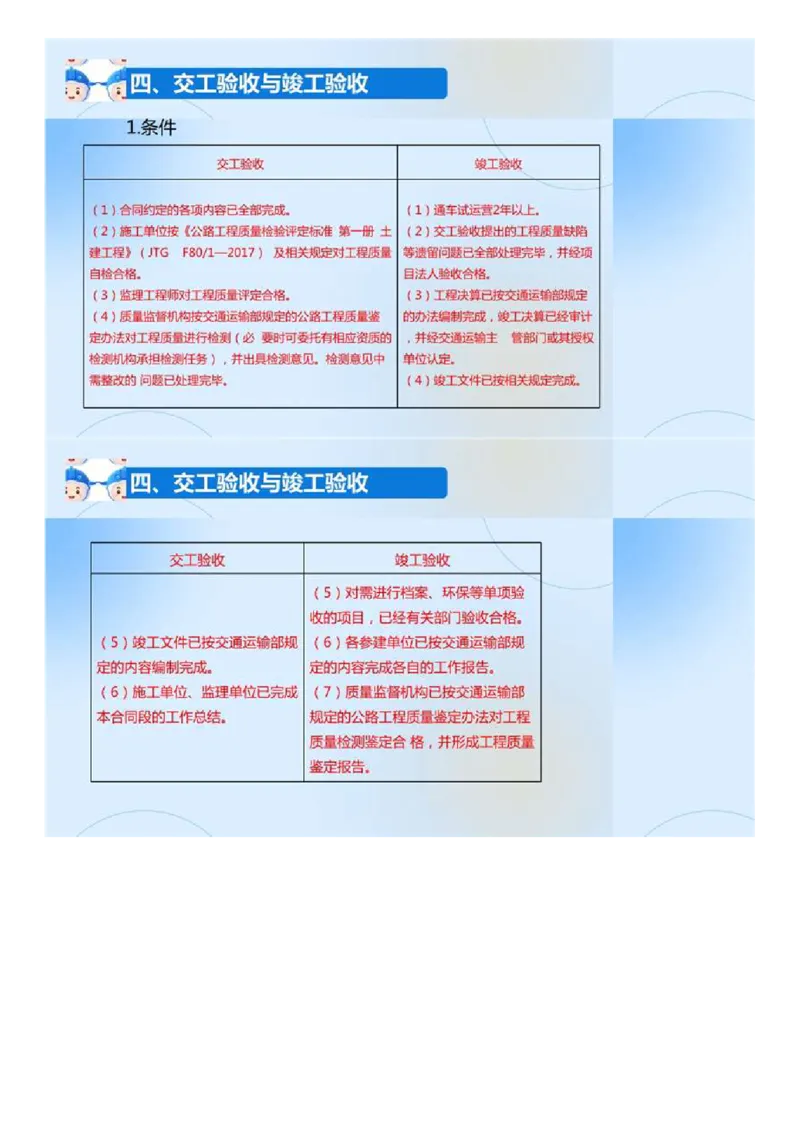 02.《建设工程目标控制-交通》冲关直播密训（2）.mp4_监理工程师_2025监理工程师_2025年监理工程师SVIP_2025年监理交通控制SVIP_04-冲刺串讲✿考点强化✿小灶集训_讲义