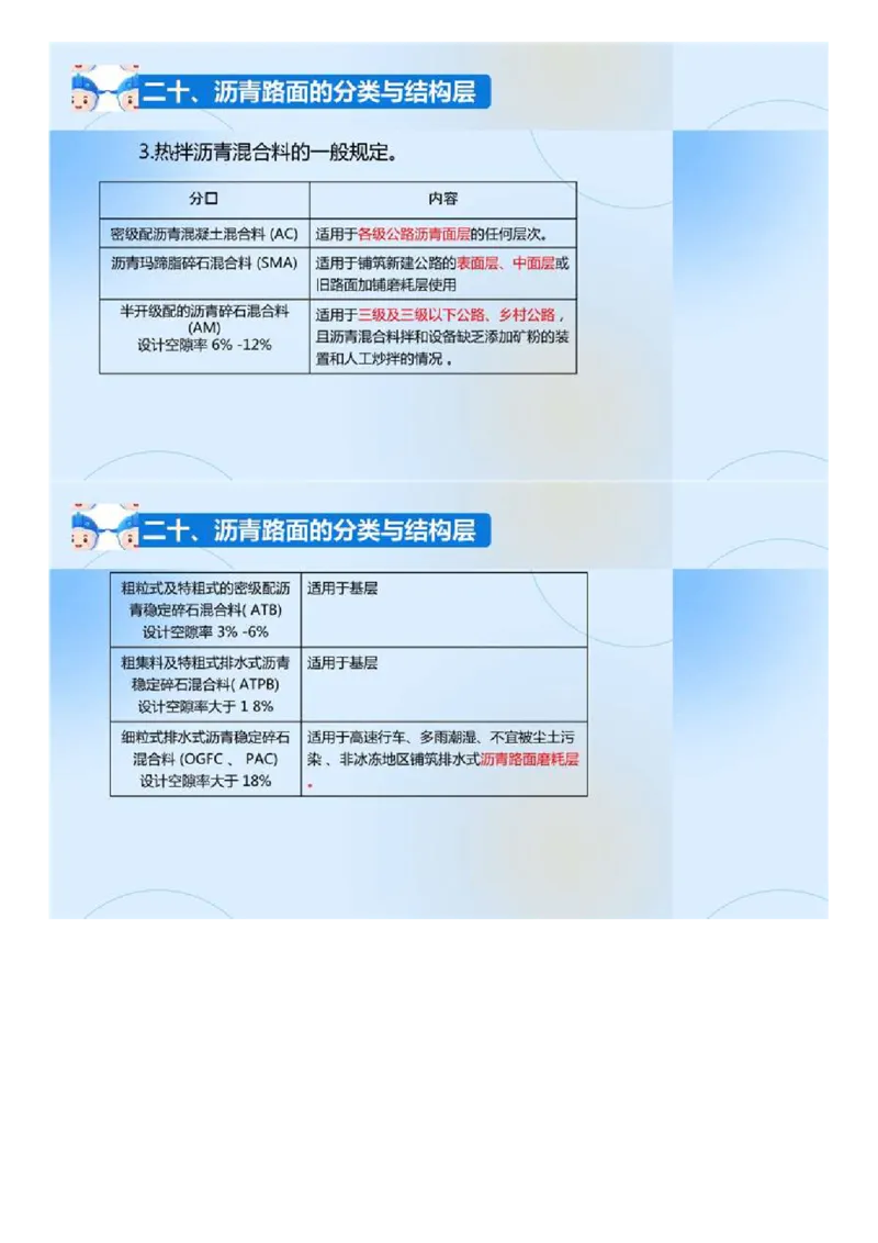 02.《建设工程目标控制-交通》冲关直播密训（2）.mp4_监理工程师_2025监理工程师_2025年监理工程师SVIP_2025年监理交通控制SVIP_04-冲刺串讲✿考点强化✿小灶集训_讲义