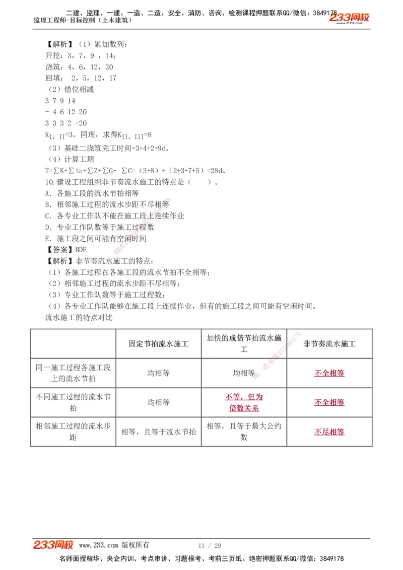 1-3_监理工程师_2025监理工程师_2025年监理工程师SVIP_2025年监理土建控制SVIP_03-习题精析✿实战特训✿模考通关_10-控制《习题解析班》江凌俊233_进度