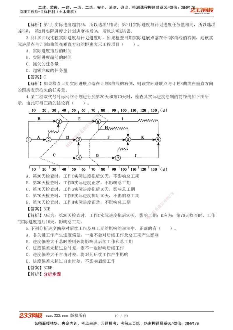 1-3_监理工程师_2025监理工程师_2025年监理工程师SVIP_2025年监理土建控制SVIP_03-习题精析✿实战特训✿模考通关_10-控制《习题解析班》江凌俊233_进度