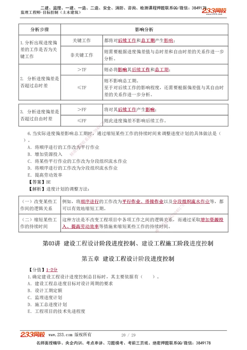 1-3_监理工程师_2025监理工程师_2025年监理工程师SVIP_2025年监理土建控制SVIP_03-习题精析✿实战特训✿模考通关_10-控制《习题解析班》江凌俊233_进度