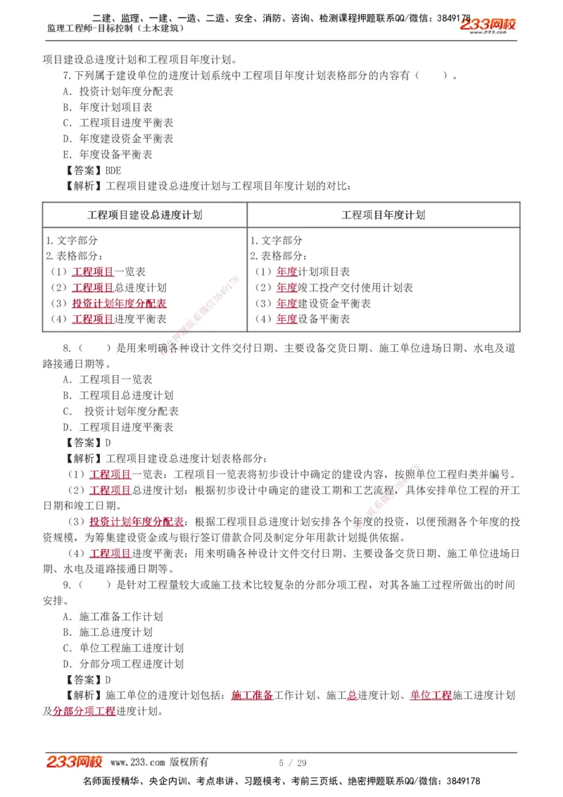 1-3_监理工程师_2025监理工程师_2025年监理工程师SVIP_2025年监理土建控制SVIP_03-习题精析✿实战特训✿模考通关_10-控制《习题解析班》江凌俊233_进度