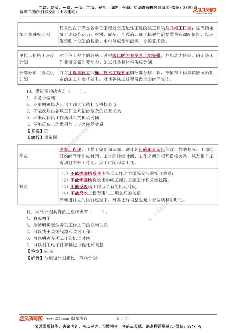 1-3_监理工程师_2025监理工程师_2025年监理工程师SVIP_2025年监理土建控制SVIP_03-习题精析✿实战特训✿模考通关_10-控制《习题解析班》江凌俊233_进度