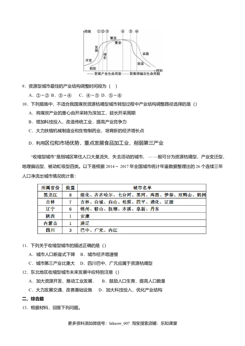 2.3资源枯竭型城市的转型发展（练习）原卷版_E015高中全科试卷_地理试题_选修2_2.同步练习_同步练习（第二套）