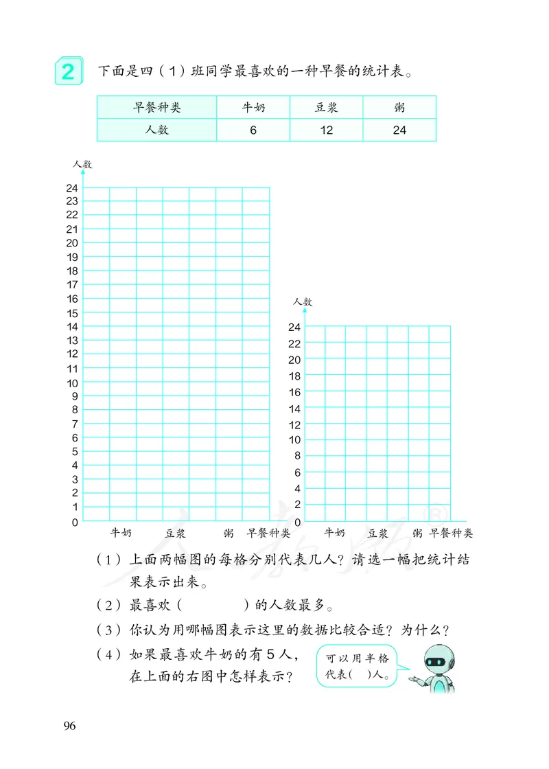 2022版4年级数学人教版上册电子课本_小学1-6年级全部试卷_数学_四年级_3-9-3、小学四年级数学上册_3-9-3-4、电子教材、课本