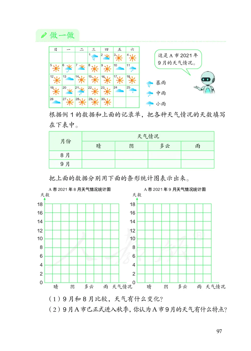 2022版4年级数学人教版上册电子课本_小学1-6年级全部试卷_数学_四年级_3-9-3、小学四年级数学上册_3-9-3-4、电子教材、课本