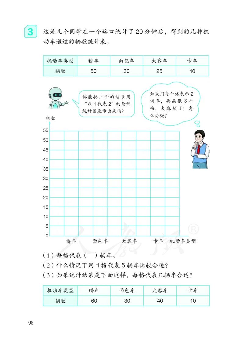 2022版4年级数学人教版上册电子课本_小学1-6年级全部试卷_数学_四年级_3-9-3、小学四年级数学上册_3-9-3-4、电子教材、课本