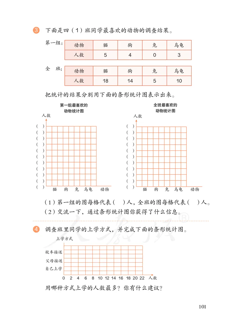 2022版4年级数学人教版上册电子课本_小学1-6年级全部试卷_数学_四年级_3-9-3、小学四年级数学上册_3-9-3-4、电子教材、课本