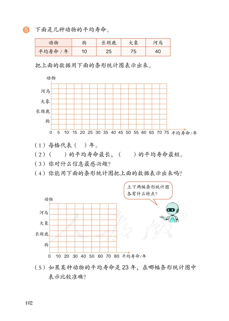 2022版4年级数学人教版上册电子课本_小学1-6年级全部试卷_数学_四年级_3-9-3、小学四年级数学上册_3-9-3-4、电子教材、课本