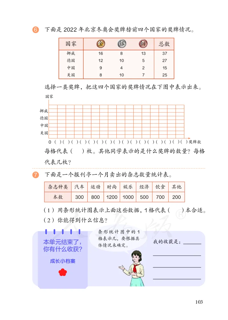 2022版4年级数学人教版上册电子课本_小学1-6年级全部试卷_数学_四年级_3-9-3、小学四年级数学上册_3-9-3-4、电子教材、课本