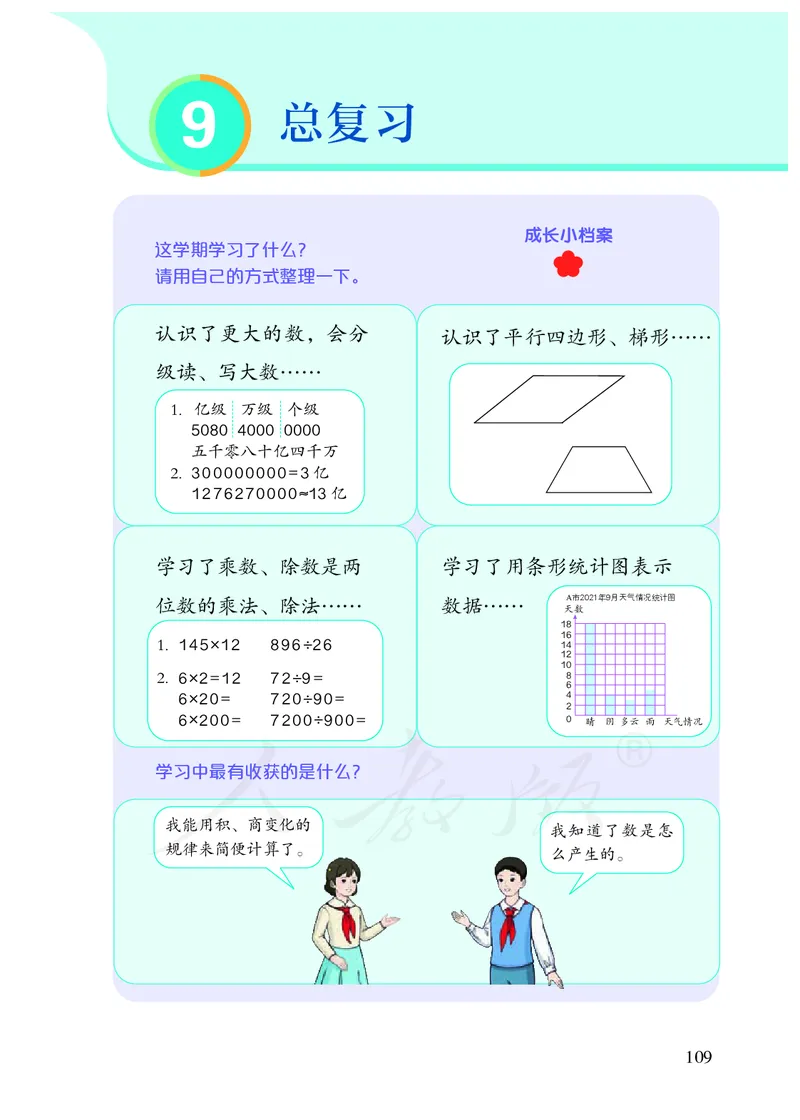 2022版4年级数学人教版上册电子课本_小学1-6年级全部试卷_数学_四年级_3-9-3、小学四年级数学上册_3-9-3-4、电子教材、课本