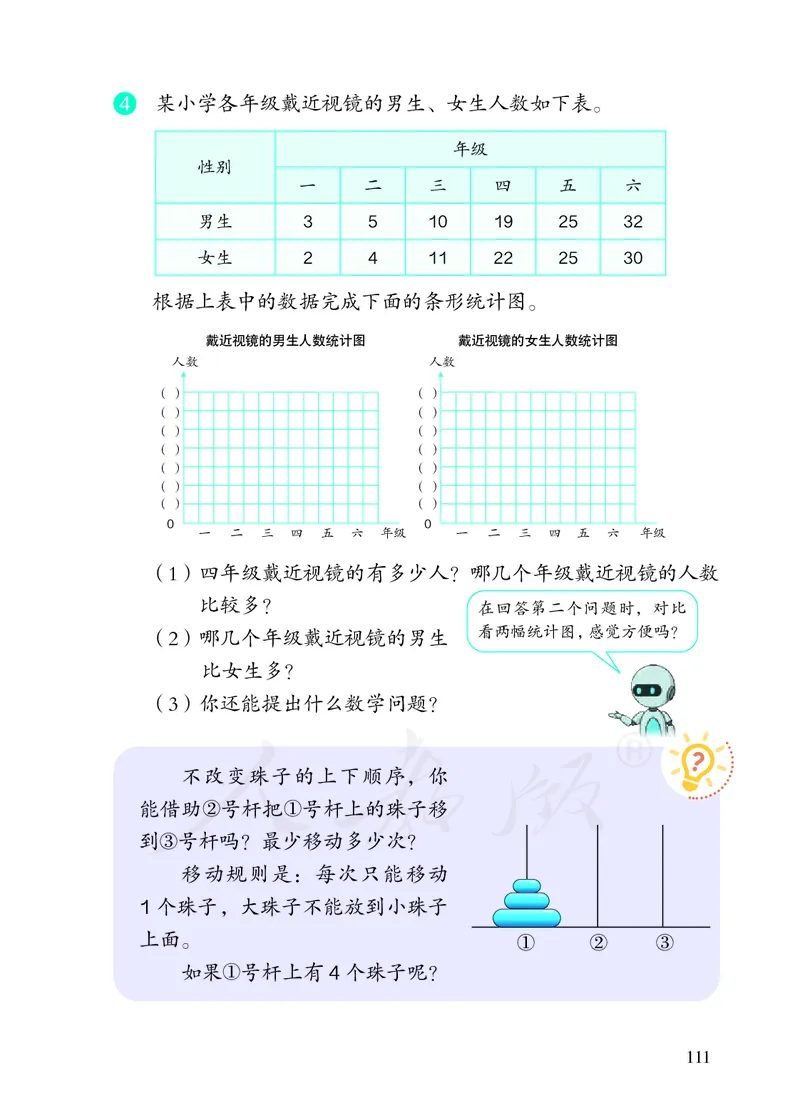 2022版4年级数学人教版上册电子课本_小学1-6年级全部试卷_数学_四年级_3-9-3、小学四年级数学上册_3-9-3-4、电子教材、课本
