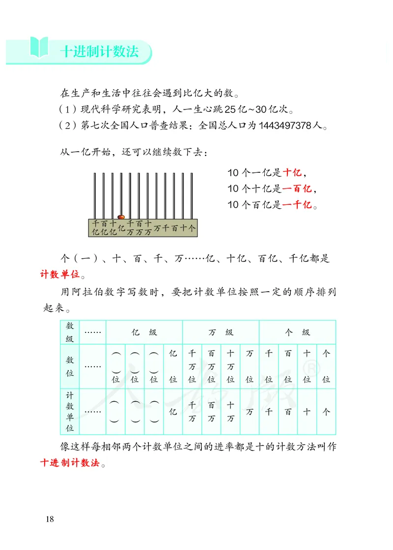 2022版4年级数学人教版上册电子课本_小学1-6年级全部试卷_数学_四年级_3-9-3、小学四年级数学上册_3-9-3-4、电子教材、课本