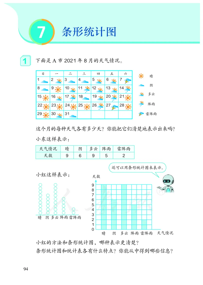 2022版4年级数学人教版上册电子课本_小学1-6年级全部试卷_数学_四年级_3-9-3、小学四年级数学上册_3-9-3-4、电子教材、课本