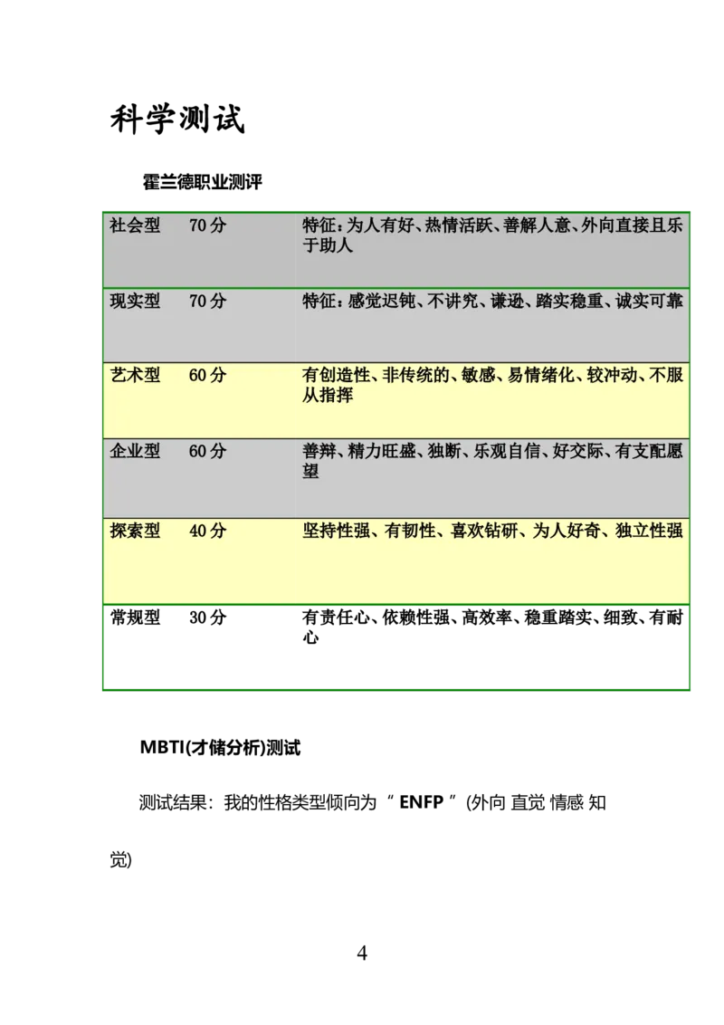 机械设计制造及其自动化专业生涯规划书_E6-职业规划_17机械与自动化专业