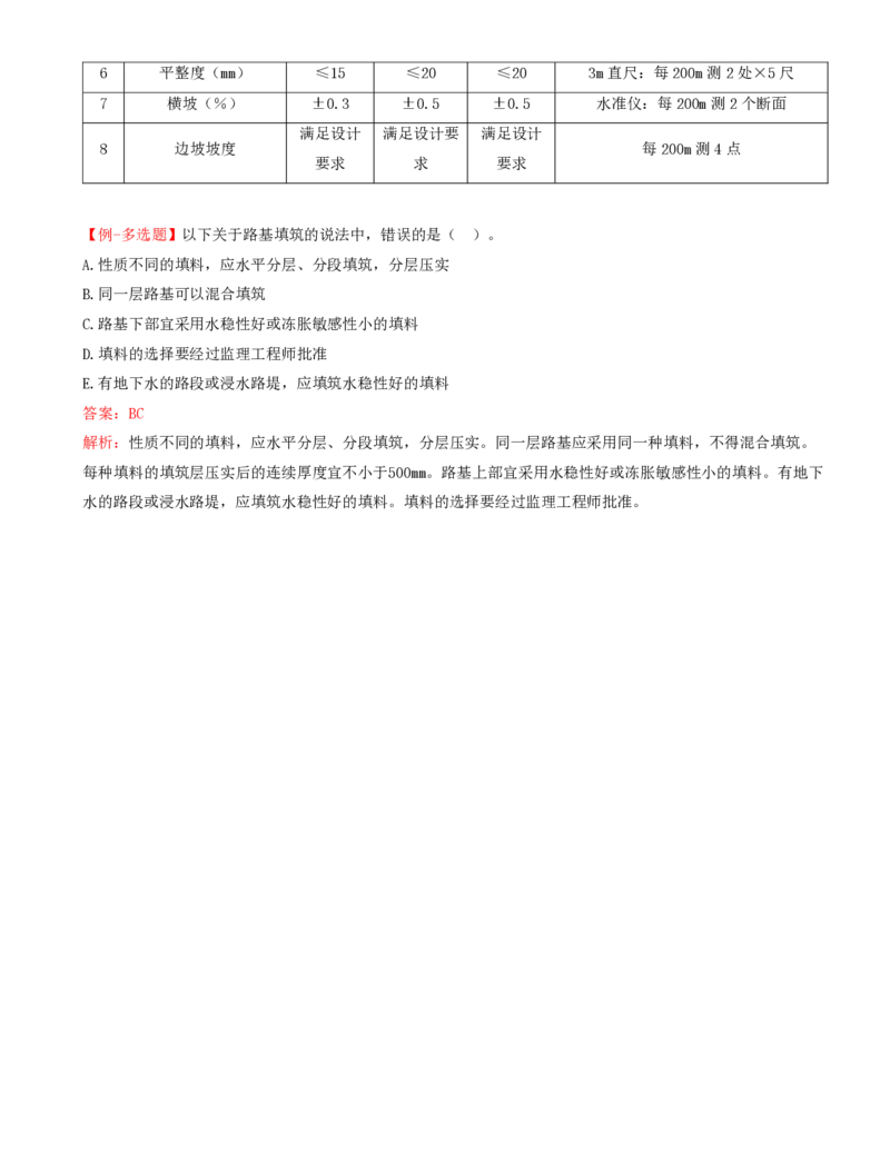 12-第二章-路基工程质量监理（五）_监理工程师_2025监理工程师_2025年监理工程师SVIP_2025年监理交通控制SVIP_02-基础精讲✿高端面授✿深度强化_专业篇_讲义