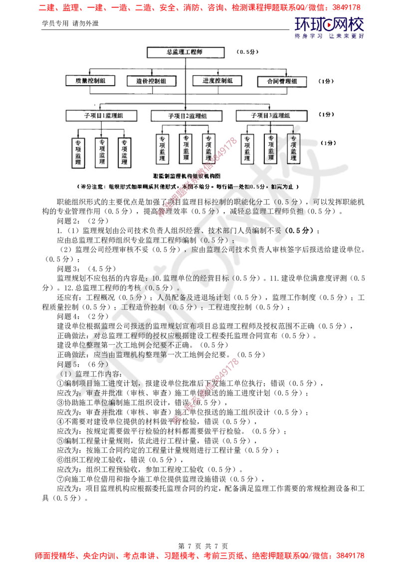 07.案例特训（七）_监理工程师_2025监理工程师_2025年监理工程师SVIP_2025年监理土建案例SVIP_04-冲刺串讲✿考点强化✿小灶集训_07-案例《案例特训班》张宝魁HQ推荐