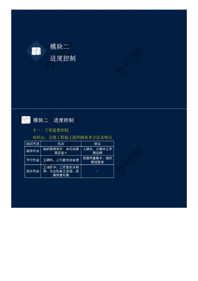 12.模块二-进度控制（一）.mp4_监理工程师_2025监理工程师_2025年监理工程师SVIP_2025年监理交通案例SVIP_02-基础精讲✿高端面授✿深度强化_讲义