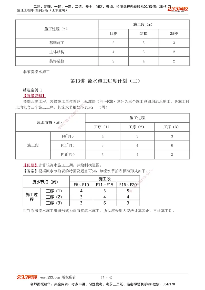 1-14_监理工程师_2025监理工程师_2025年监理工程师SVIP_2025年监理土建案例SVIP_02-基础精讲✿高端面授✿深度强化_14-案例《教材精讲班》梁毛233