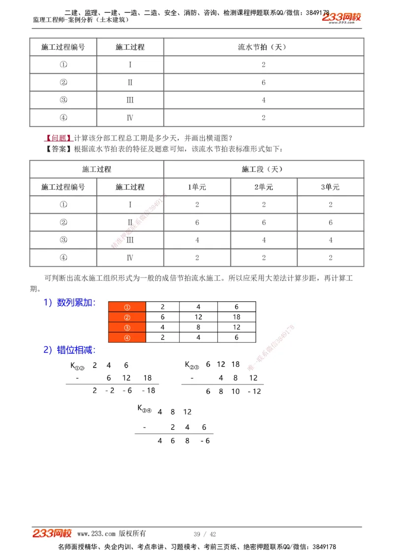 1-14_监理工程师_2025监理工程师_2025年监理工程师SVIP_2025年监理土建案例SVIP_02-基础精讲✿高端面授✿深度强化_14-案例《教材精讲班》梁毛233