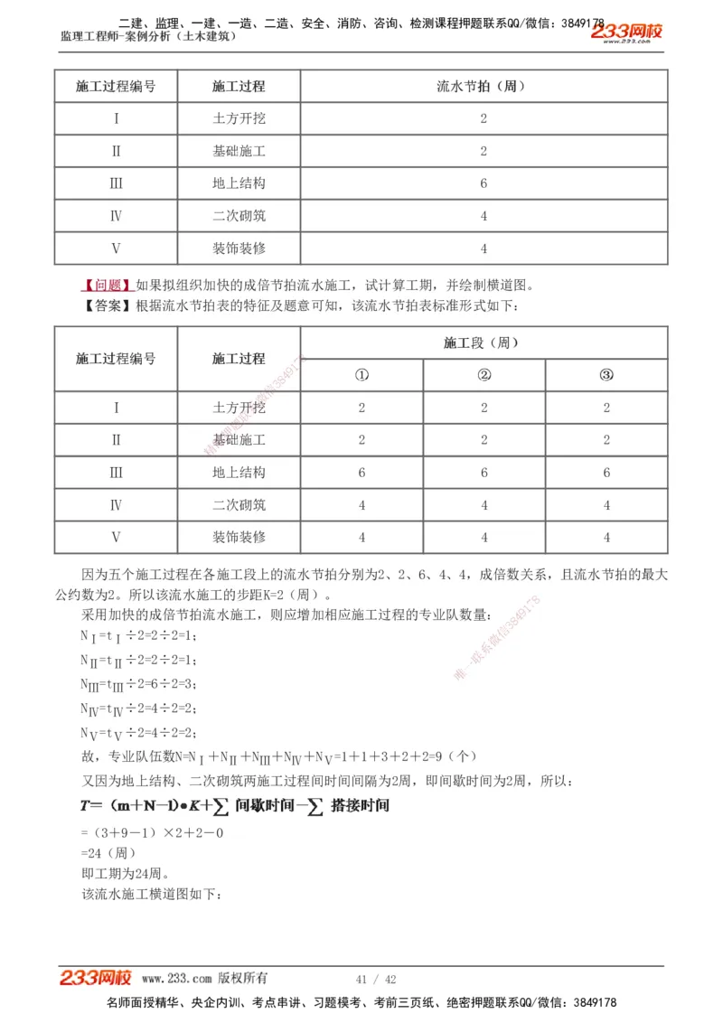 1-14_监理工程师_2025监理工程师_2025年监理工程师SVIP_2025年监理土建案例SVIP_02-基础精讲✿高端面授✿深度强化_14-案例《教材精讲班》梁毛233