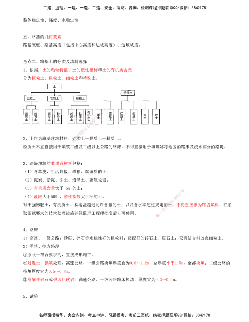 02.02-第二讲_监理工程师_2025监理工程师_2025年监理工程师SVIP_2025年监理交通控制SVIP_04-冲刺串讲✿考点强化✿小灶集训_02-交通控制《冲刺串讲班》孙媛媛XSW推荐_讲义