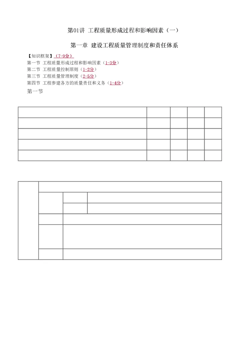 1-34_监理工程师_2025监理工程师_2025年监理工程师SVIP_2025年监理土建控制SVIP_02-基础精讲✿高端面授✿深度强化_11-控制《教材精讲班》江凌俊233_质量