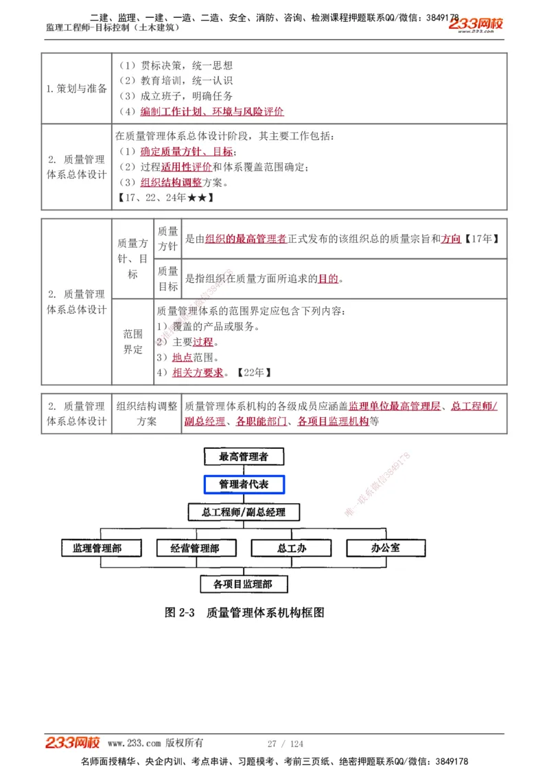 1-34_监理工程师_2025监理工程师_2025年监理工程师SVIP_2025年监理土建控制SVIP_02-基础精讲✿高端面授✿深度强化_11-控制《教材精讲班》江凌俊233_质量