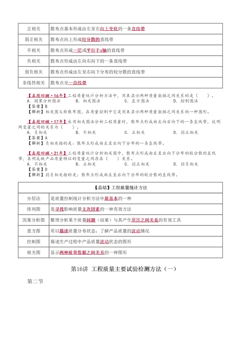 1-34_监理工程师_2025监理工程师_2025年监理工程师SVIP_2025年监理土建控制SVIP_02-基础精讲✿高端面授✿深度强化_11-控制《教材精讲班》江凌俊233_质量