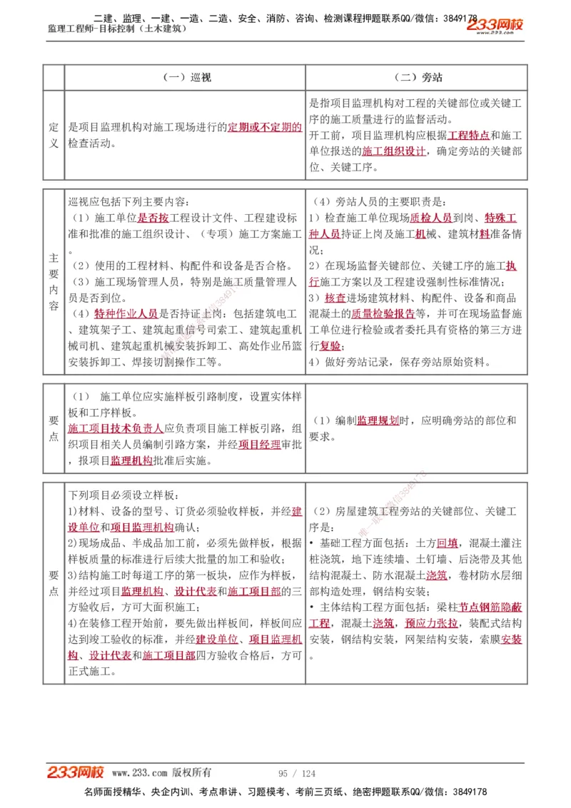 1-34_监理工程师_2025监理工程师_2025年监理工程师SVIP_2025年监理土建控制SVIP_02-基础精讲✿高端面授✿深度强化_11-控制《教材精讲班》江凌俊233_质量