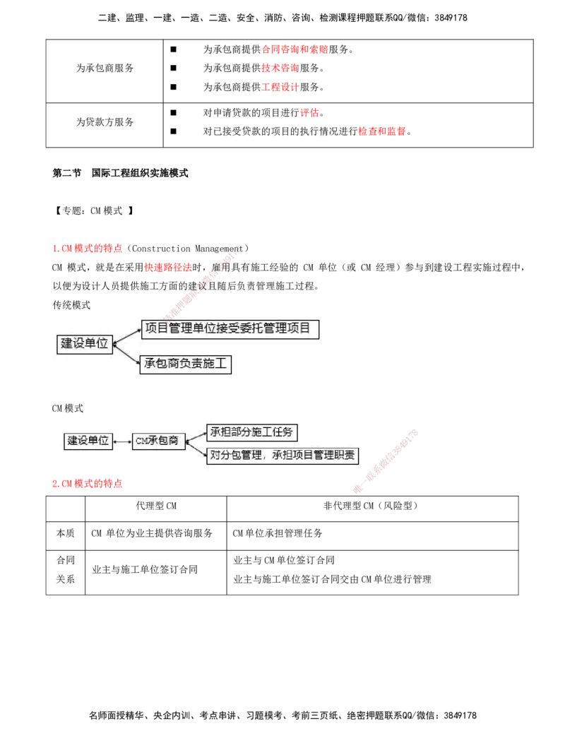 12-第十一章-国际工程咨询与组织实施模式_监理工程师_2025监理工程师_2025年监理工程师SVIP_2025年监理概论法规SVIP_04-冲刺串讲✿考点强化✿小灶集训_讲义
