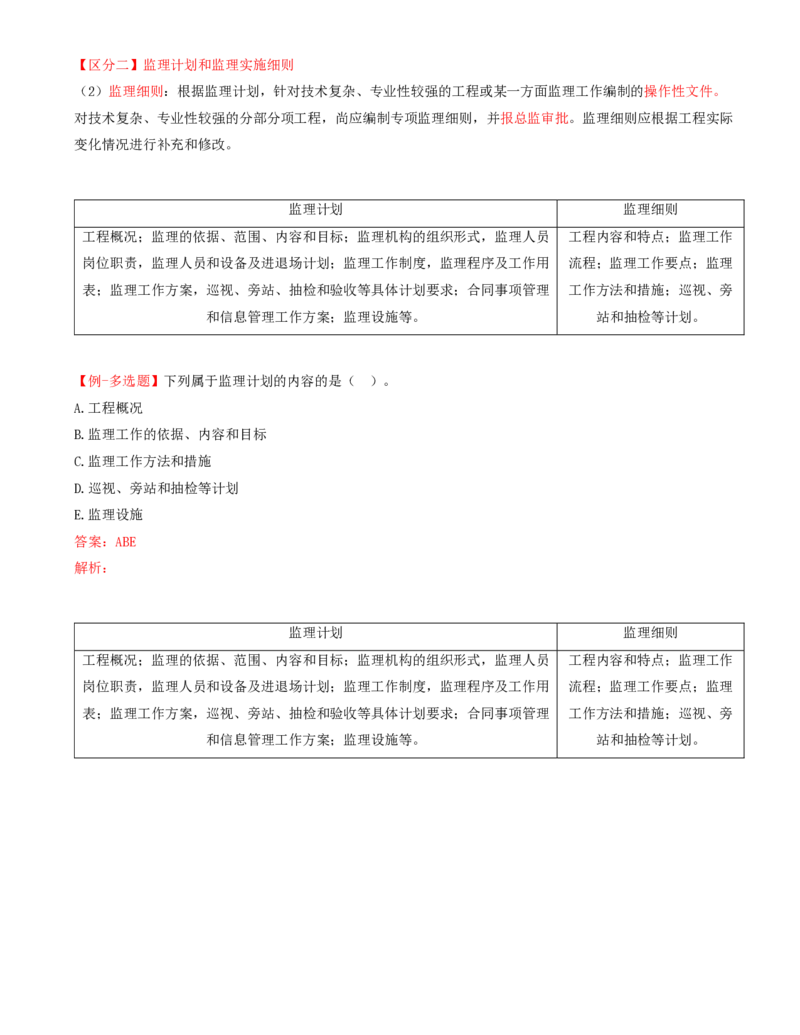 02-第一章-概述（二）_监理工程师_2025监理工程师_2025年监理工程师SVIP_2025年监理交通控制SVIP_02-基础精讲✿高端面授✿深度强化_09-交通控制《教材精讲班》孙媛媛XSW_讲义