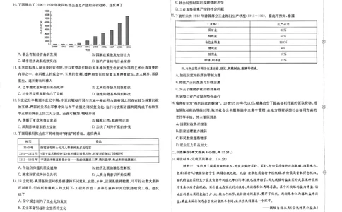 预测卷_历史_2024高考押题卷_52024金太阳全系列_（新高考版）jty临考预测押题密卷_金太阳卷霸临考预测卷