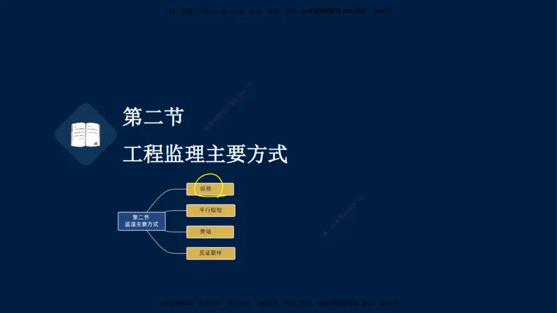 05-王竹梅-监理法规-冲刺串讲（第8－9章）_监理工程师_2025监理工程师_2025年监理工程师SVIP_2025年监理概论法规SVIP_04-冲刺串讲✿考点强化✿小灶集训_讲义