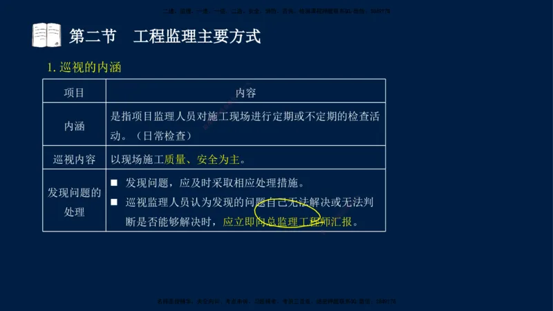 05-王竹梅-监理法规-冲刺串讲（第8－9章）_监理工程师_2025监理工程师_2025年监理工程师SVIP_2025年监理概论法规SVIP_04-冲刺串讲✿考点强化✿小灶集训_讲义