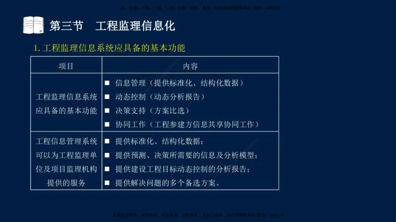 05-王竹梅-监理法规-冲刺串讲（第8－9章）_监理工程师_2025监理工程师_2025年监理工程师SVIP_2025年监理概论法规SVIP_04-冲刺串讲✿考点强化✿小灶集训_讲义