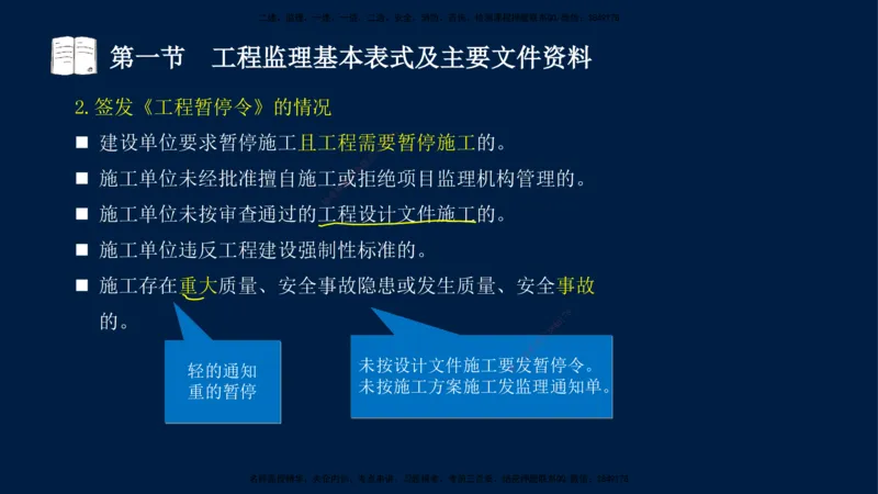 05-王竹梅-监理法规-冲刺串讲（第8－9章）_监理工程师_2025监理工程师_2025年监理工程师SVIP_2025年监理概论法规SVIP_04-冲刺串讲✿考点强化✿小灶集训_讲义