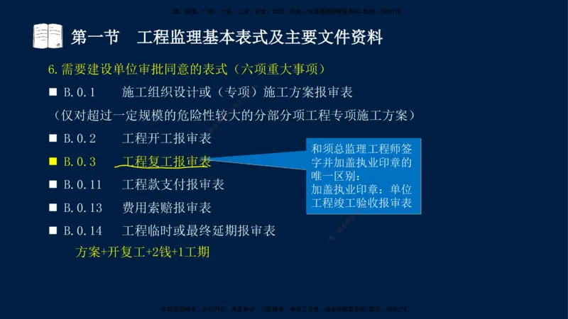 05-王竹梅-监理法规-冲刺串讲（第8－9章）_监理工程师_2025监理工程师_2025年监理工程师SVIP_2025年监理概论法规SVIP_04-冲刺串讲✿考点强化✿小灶集训_讲义