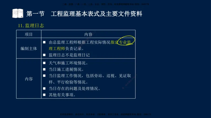 05-王竹梅-监理法规-冲刺串讲（第8－9章）_监理工程师_2025监理工程师_2025年监理工程师SVIP_2025年监理概论法规SVIP_04-冲刺串讲✿考点强化✿小灶集训_讲义