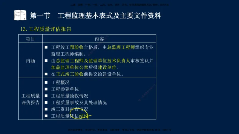 05-王竹梅-监理法规-冲刺串讲（第8－9章）_监理工程师_2025监理工程师_2025年监理工程师SVIP_2025年监理概论法规SVIP_04-冲刺串讲✿考点强化✿小灶集训_讲义
