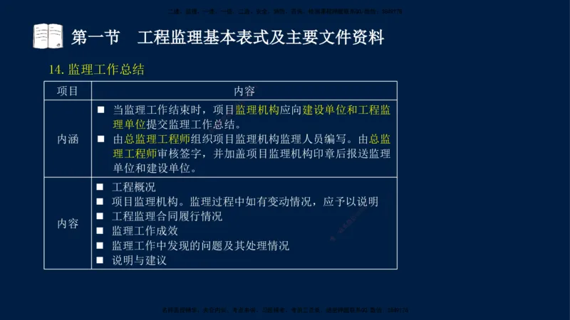05-王竹梅-监理法规-冲刺串讲（第8－9章）_监理工程师_2025监理工程师_2025年监理工程师SVIP_2025年监理概论法规SVIP_04-冲刺串讲✿考点强化✿小灶集训_讲义