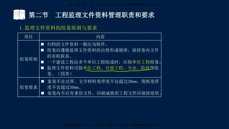 05-王竹梅-监理法规-冲刺串讲（第8－9章）_监理工程师_2025监理工程师_2025年监理工程师SVIP_2025年监理概论法规SVIP_04-冲刺串讲✿考点强化✿小灶集训_讲义