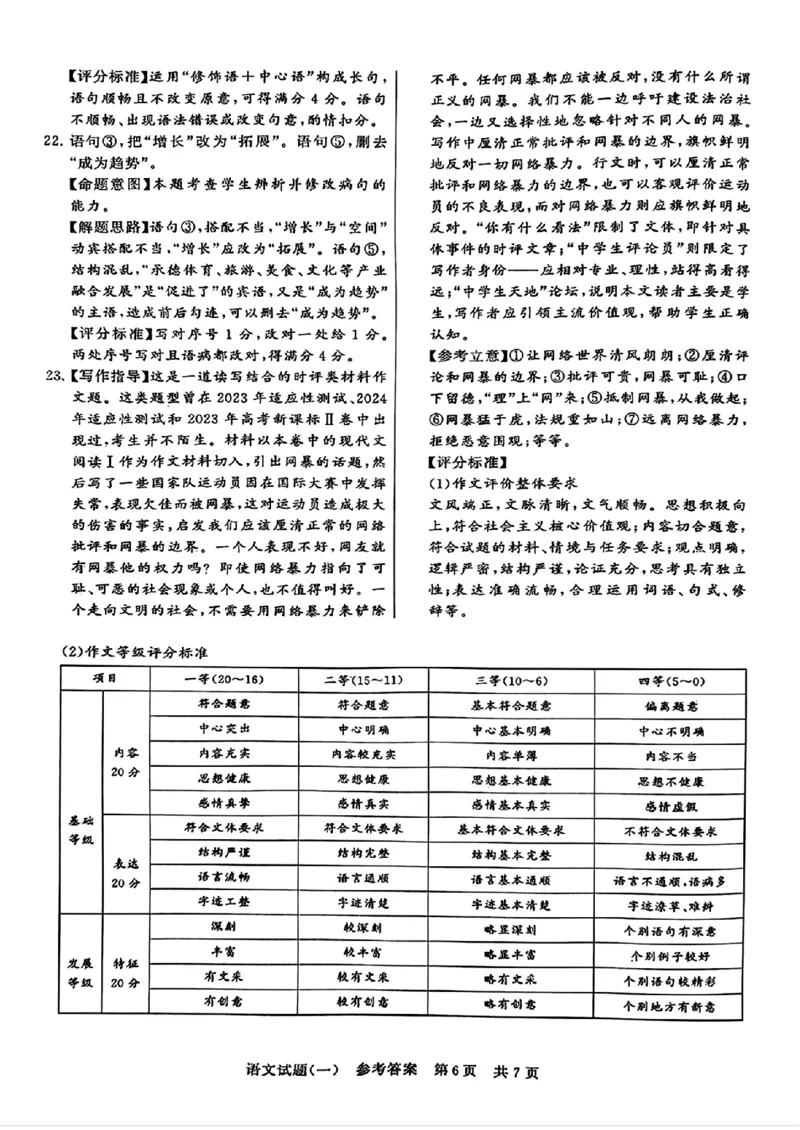 2024届湖北省T8联盟高三下学期压轴考试（一）语文试题(1)_2024年5月_025月合集_2024届湖北省T8联盟高三下学期压轴考试（一模）