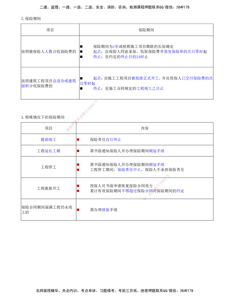 02-第一章-第三节-合同担保-第四节-工程保险_监理工程师_2025监理工程师_2025年监理工程师SVIP_2025年监理合同管理SVIP_04-冲刺串讲✿考点强化✿小灶集训_讲义